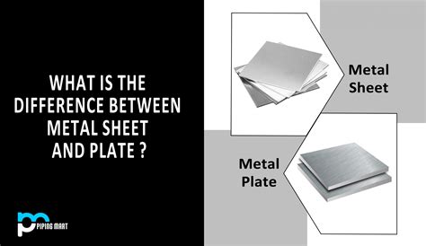 metal sheet vs plate|foil vs sheet plate.